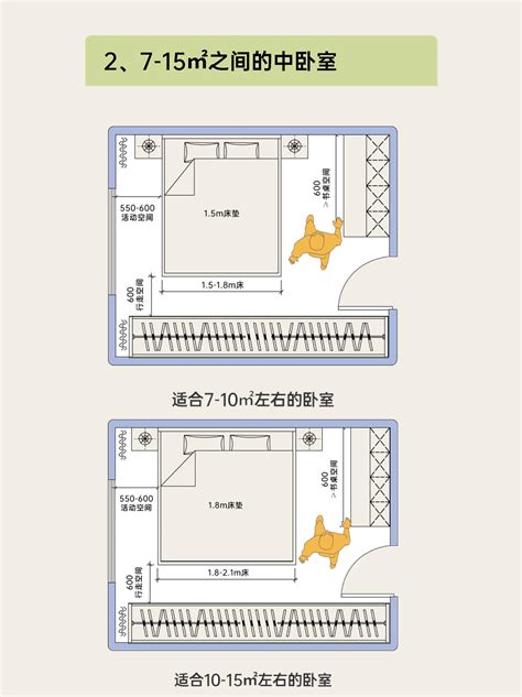 床尾電視尺寸 印相學